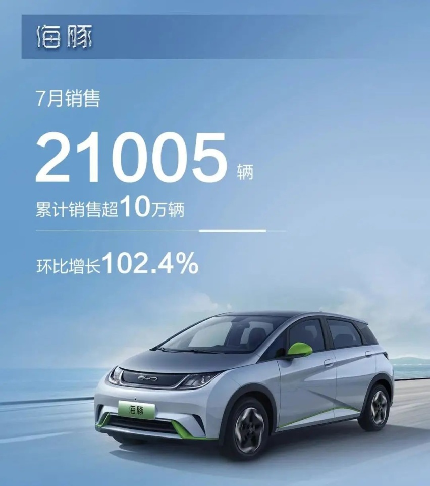 晒成绩了！7月比亚迪卖出162530辆车，全系销量都很猛