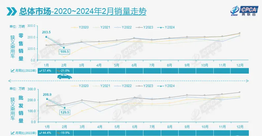 “19万9”？小米SU7跟你交个朋友