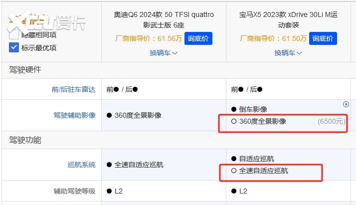 手握60万预算，选宝马X5还是奥迪Q6？当然是要更大更豪华