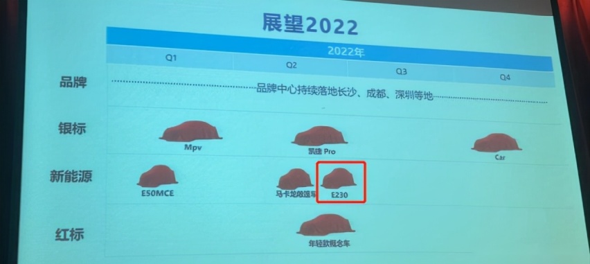 五菱全新电动车路试曝光，全新造型设计，售价或许更低？