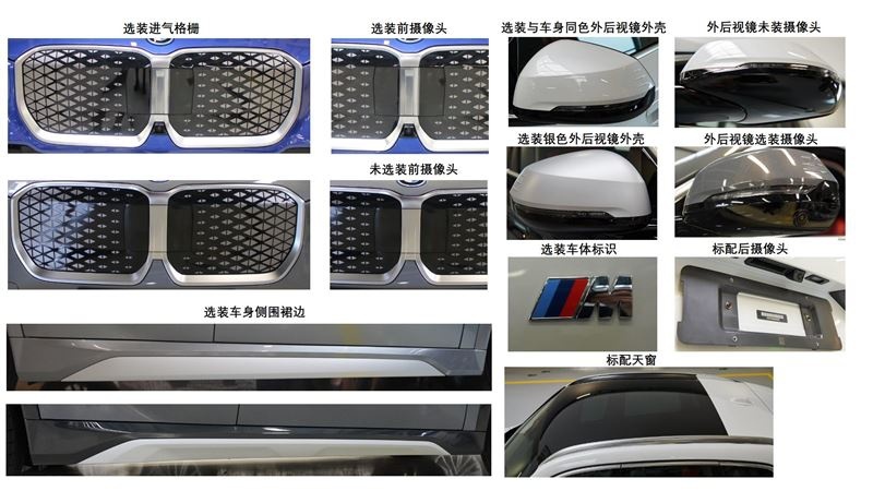 产品力不俗,宝马iX1、改款X5L即将国产