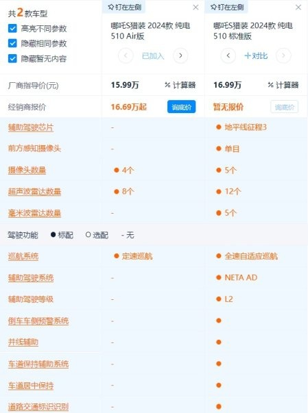 15.99万买猎装车 哪吒S猎装选纯电还是增程？哪款最具性价比？