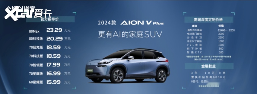 解读新款AION V Plus三大升级点！7款车型如何选？