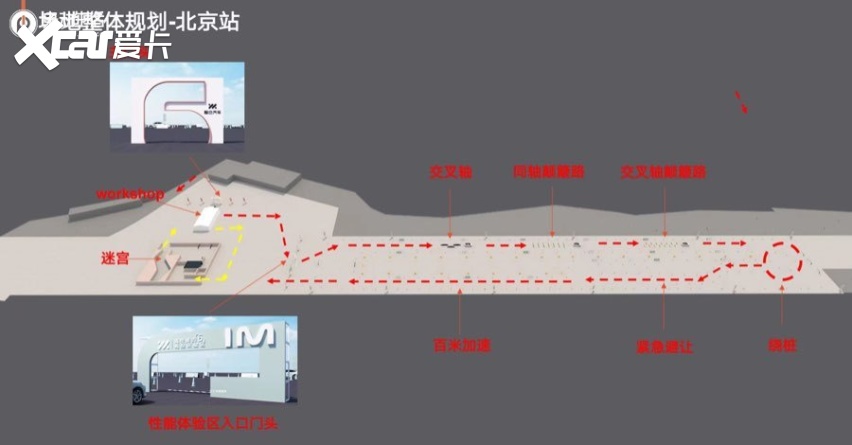 智己LS6场地科目试驾 消费者用车痛点它是最懂的