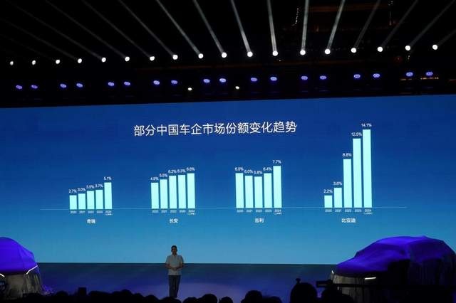 格局拉满 比亚迪新车发布为何要致敬吉利长城？
