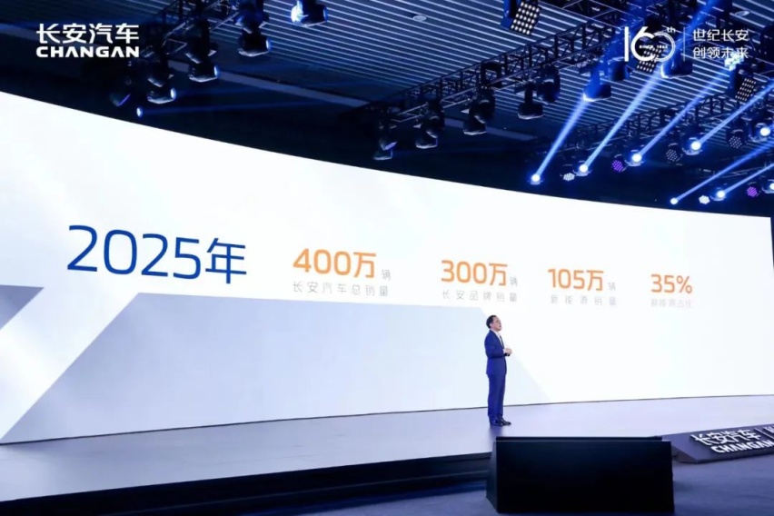 2个新品牌19款新车，2025年400万销量，又一个自主品牌发力