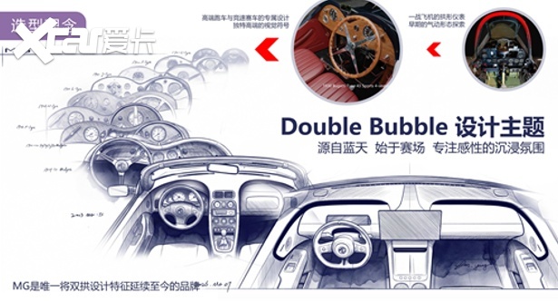 超长续航智能轿跑 MG 07静态品鉴 8月初开启预售