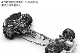 一汽奥迪A5L乾崑智驾®版定义燃油车辅助驾驶新高度