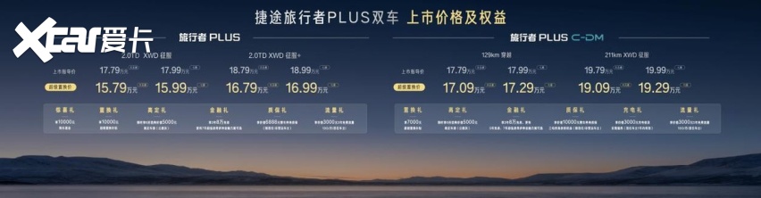以旅行 见世界 捷途汽车2026北京车展重磅上新 全球化实力再进阶