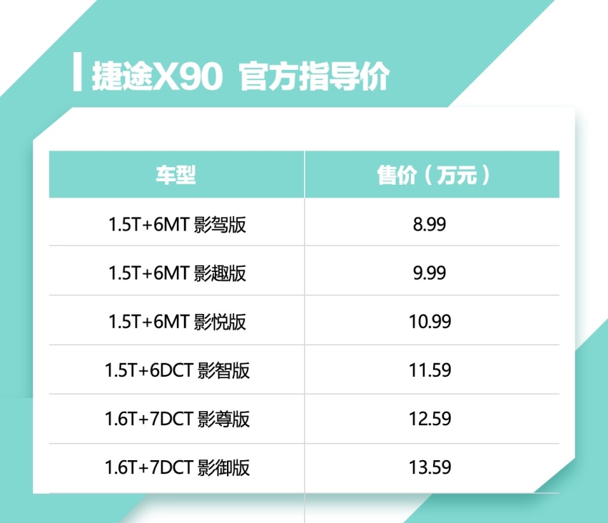 买车还送一吨汽油，新款捷途X90售价8.99万起