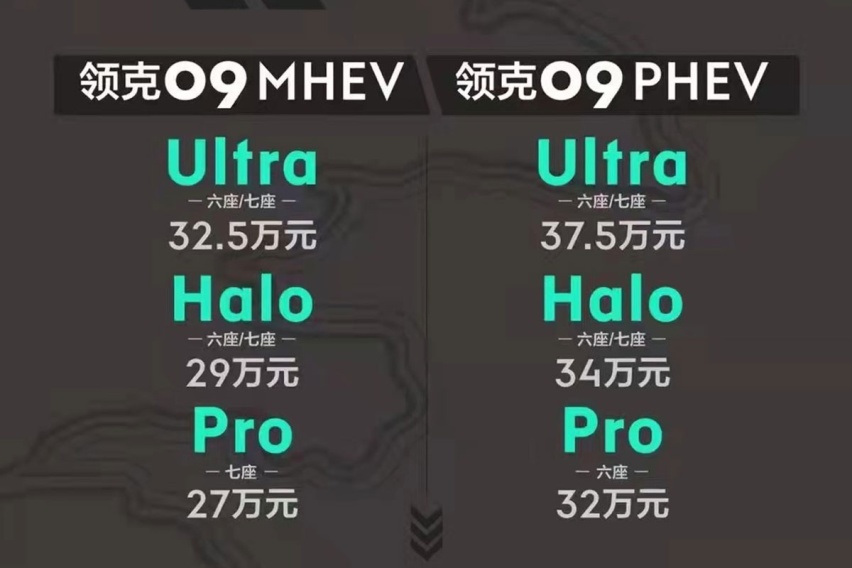领克09预售价发布！拆分选装配置包，明天正式开启预订通道