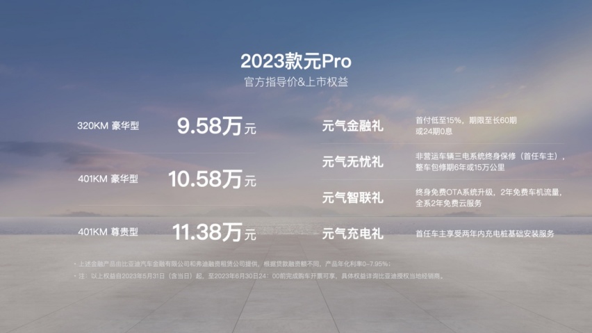 杀疯了！2023款元Pro上市9.58万元起，比预售低4-6千元