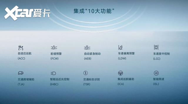 解读J-Pilot1.0智能驾驶辅助系统，越级实力卷爆10万内小车市场