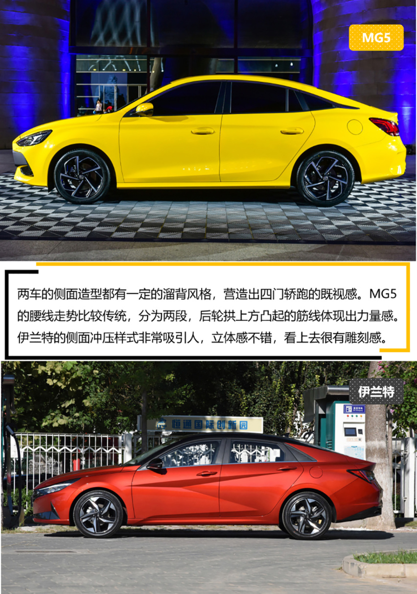 【帮你选车】都是年轻运动风 伊兰特和MG5颜值大比拼