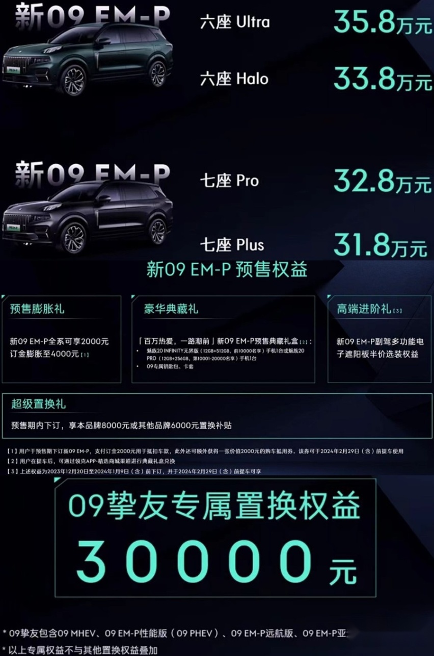 三排空间大升级，买车就送魅族20，新款领克09 EM-P开启预售