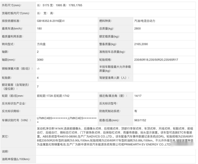 没挂“皇冠车标”、命名“格兰维亚”？一汽丰田版赛那最新消息