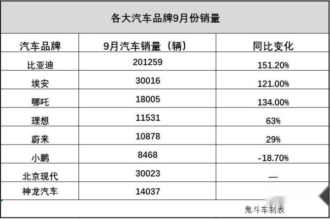 销量.jpg