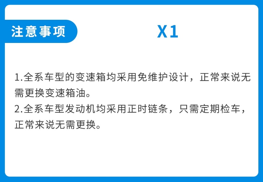 后排轻松跷二郎腿！这台空间超大的入门级豪华SUV好养吗？