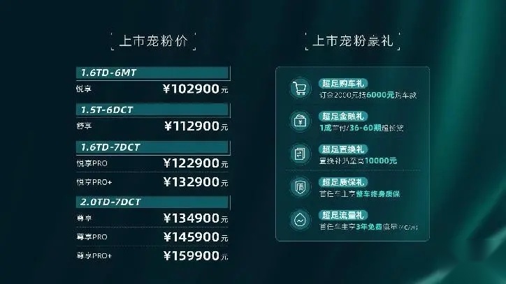 【e汽车】捷途X70 PRO正式上市！国民大七座SUV 10.29万起