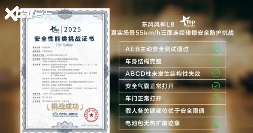 当冰箱彩电大沙发不再新鲜，东风风神L8凭什么让家庭用户坐得住