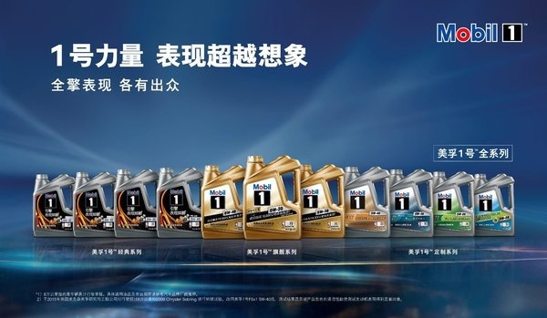 【图：美孚1号™全系列产品】