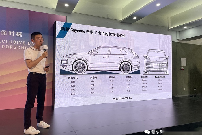 新款卡宴首试：副驾装彩电，诚意看得见
