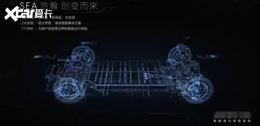 迎接10月交付节点,极氪全速前进