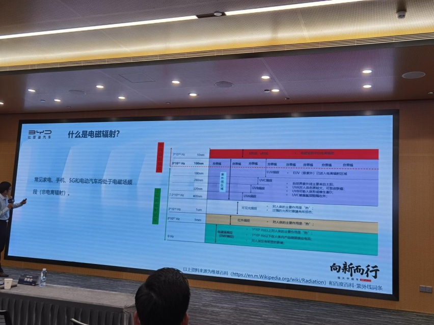 新车气味致癌？走进比亚迪健康实验室 看无形安全怎么做