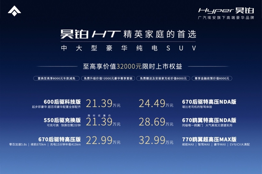 Model Y可以退订了！21.39万起的昊铂HT，更香