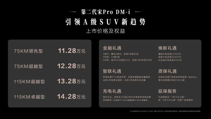 11.28万元起，国民SUV第二代宋Pro DM-i进化上市