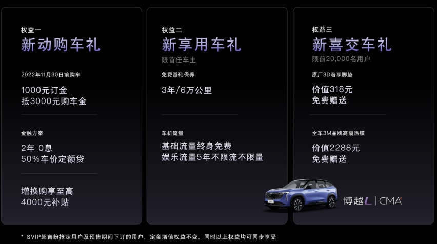 紧凑级SUV新“卷王”来了！吉利博越L 12.57万元起售