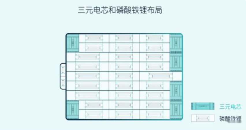 40万级纯电轿车大乱斗！蔚来ET7、智己L7、宝马i4该如何选？