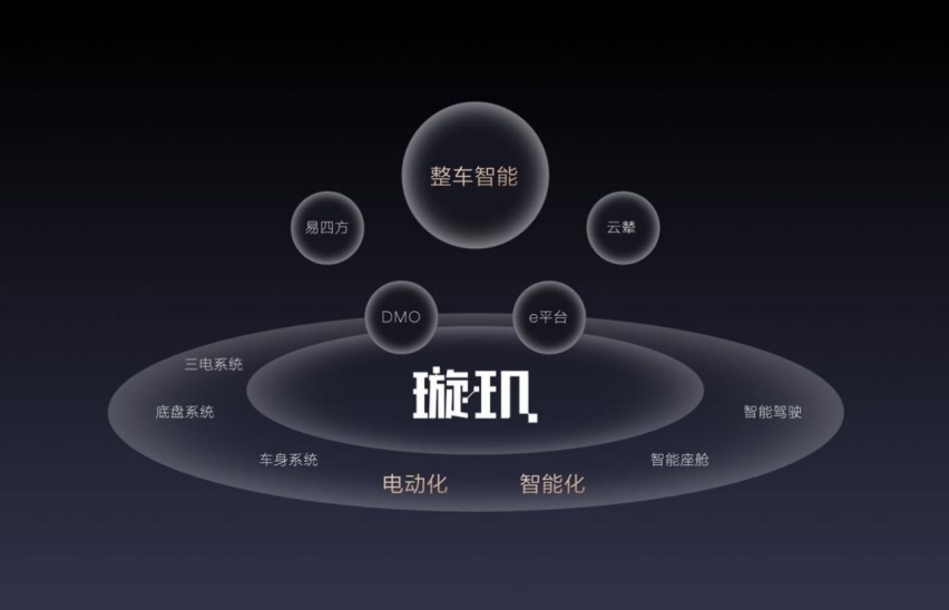 2023年 跟中国品牌激烈交火 合资品牌的护城河“防”不住了