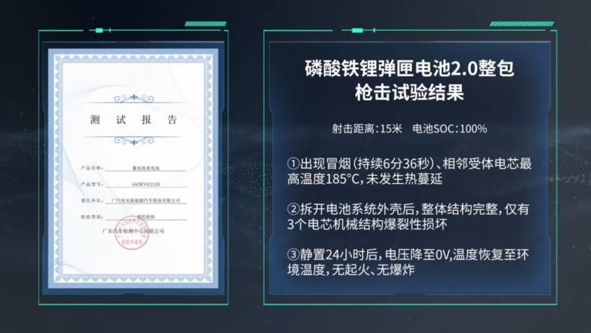 热销40万，至今0自燃？通过枪击试验的弹匣电池2.0真的很强