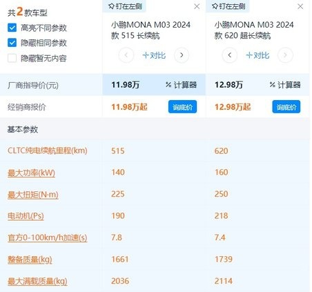 11.98万起 小鹏最便宜的轿车M03性价比如何？为什么说中配最值得？