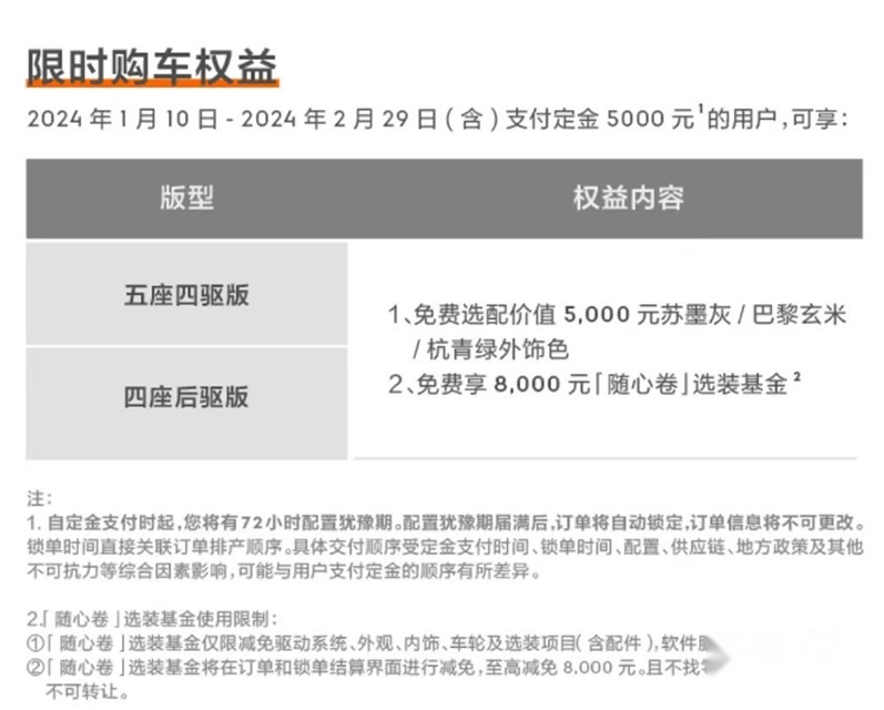 新增苏墨灰外观涂装与都市越野模式 2024款极氪X上市售20万元起