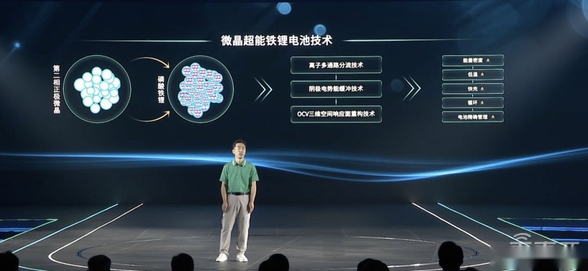 广汽再扔技术炸弹，叫板比亚迪刀片电池