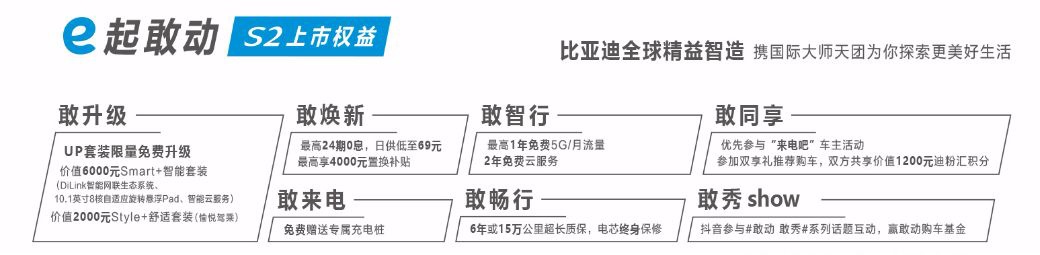 不用为了国五国六烦恼？全新比亚迪S2四款车型谁更实惠？