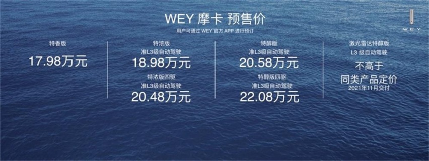 WEY摩卡上海车展正式预售 携手体验官姚安娜同台走秀