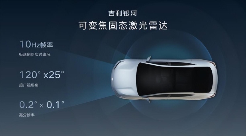 银河E8成新春热门选择，款款都值，该怎么选啊！