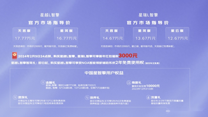 油混新标杆! 让燃油车跃升一代,中国星智能双擎12.67万元起