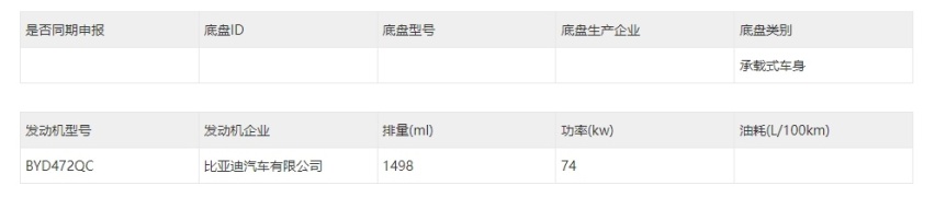 秦L终于正式亮相，证件照正在公示，上市指日可待