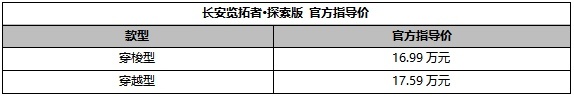 16.99万元起 运动型越野皮卡长安览拓者·探索版上市