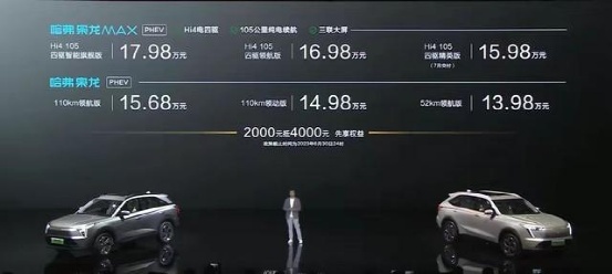 13.98万元起售，哈弗枭龙/枭龙MAX到店，谁更值得入手？