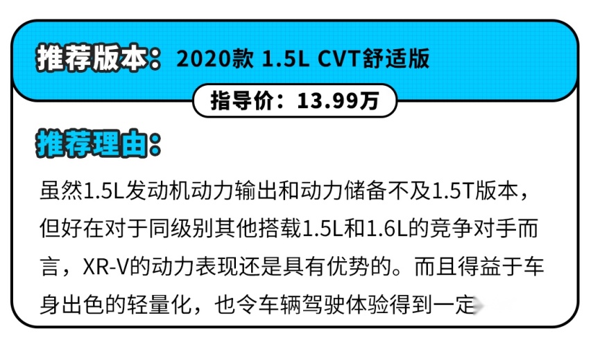 小型SUV就一定小？6.99万起这些车都够一家人用了