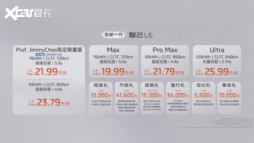 一个高端品牌的