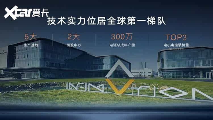 吉利银河雷霆16合1智能电驱全球首发，连创两项世界纪录