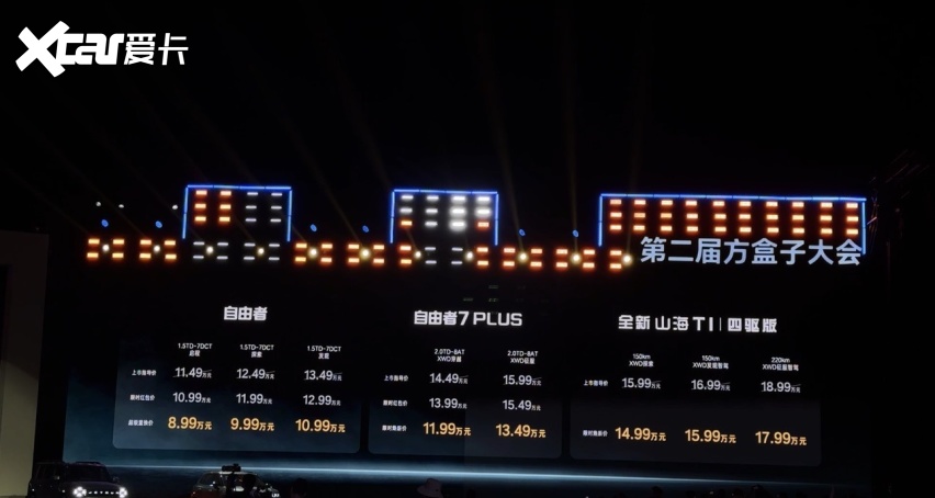 不必等合适时机，一台超级方盒子随时出发