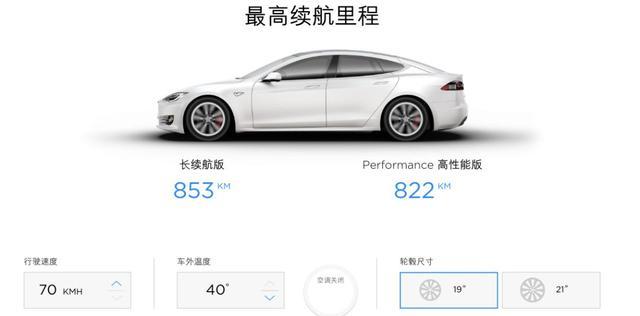 车企宣传的续航里程、综合油耗，符合现实生活的用车习惯吗？