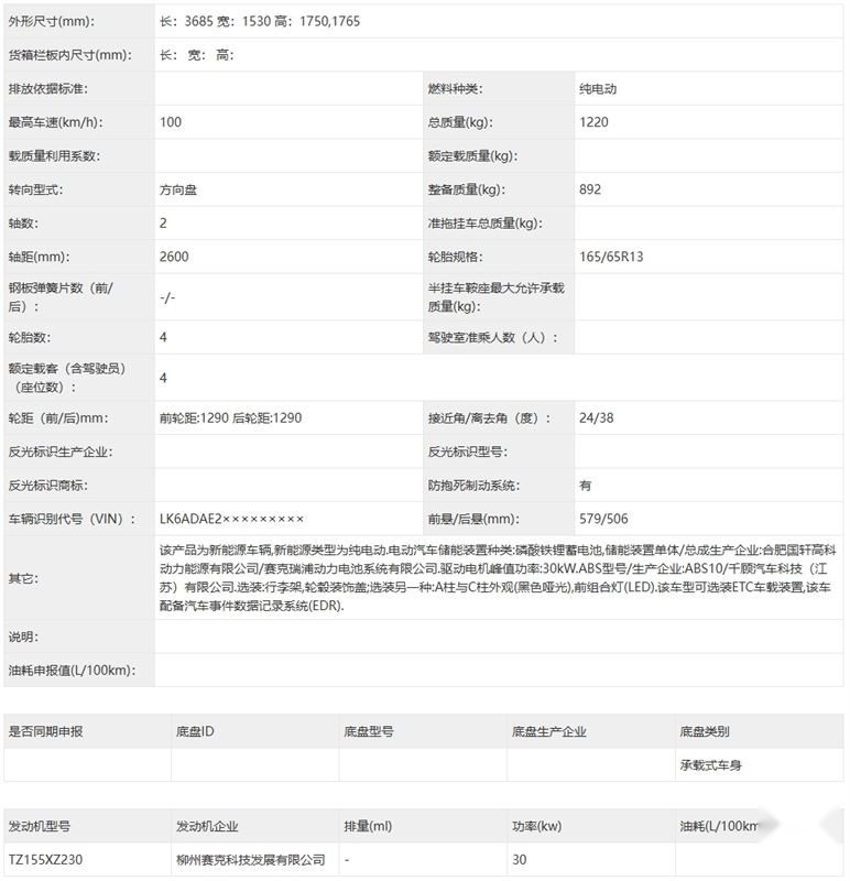 哈弗H7“带电”回归，五菱之光打造中国K-Car